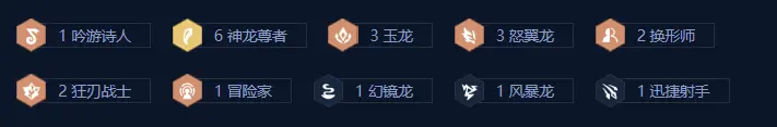 金铲铲之战,巨龙之巢恭喜发财亚索开局阵容推荐