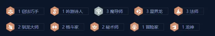 金铲铲之战,巨龙之巢恭喜发财索尔开局阵容推荐