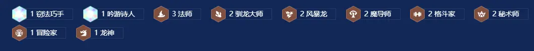 金铲铲之战,巨龙之巢恭喜发财敖兴开局阵容推荐