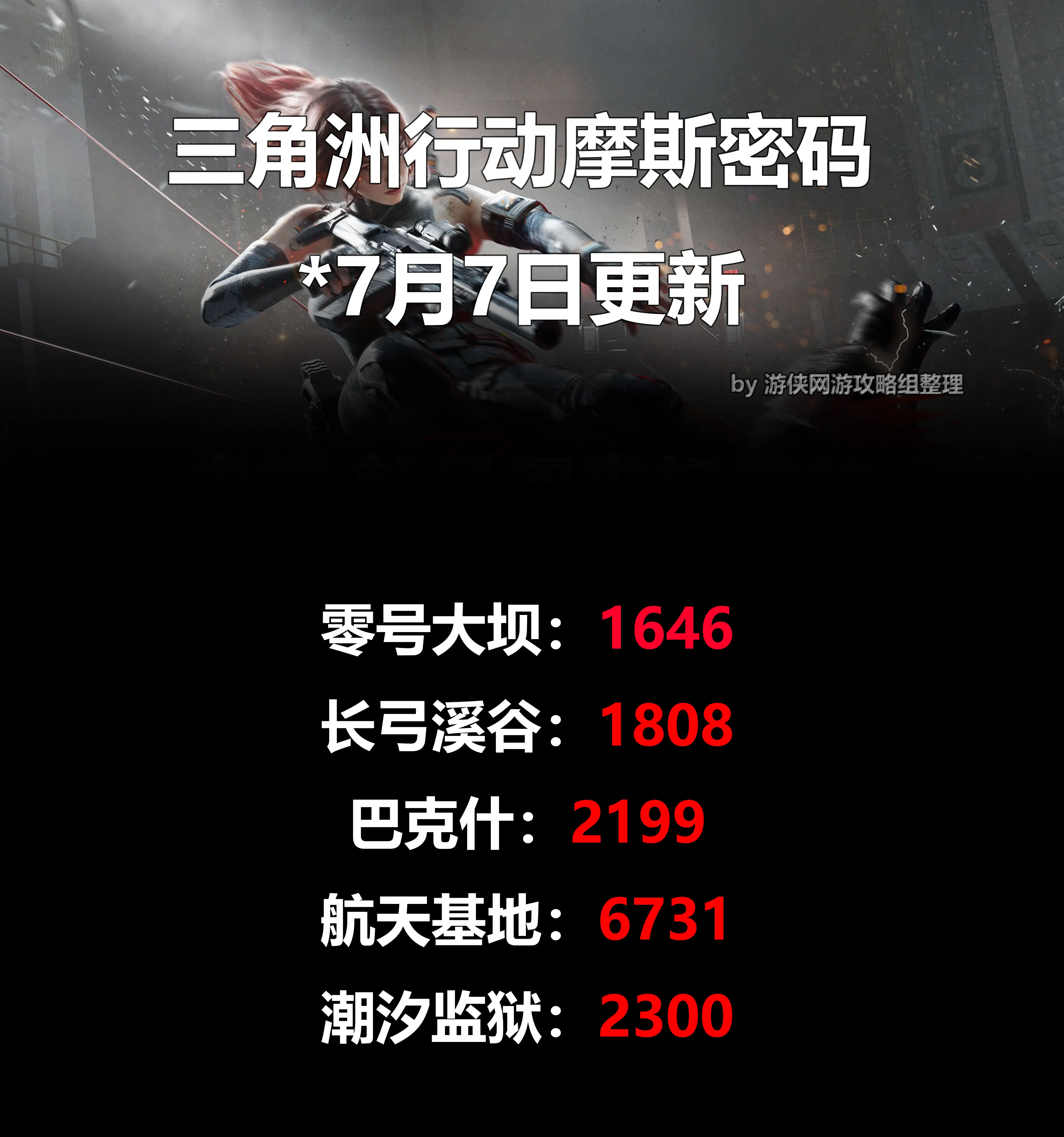 三角洲行动摩斯密码,2025.7.7今日摩斯密码分享,三角洲行动