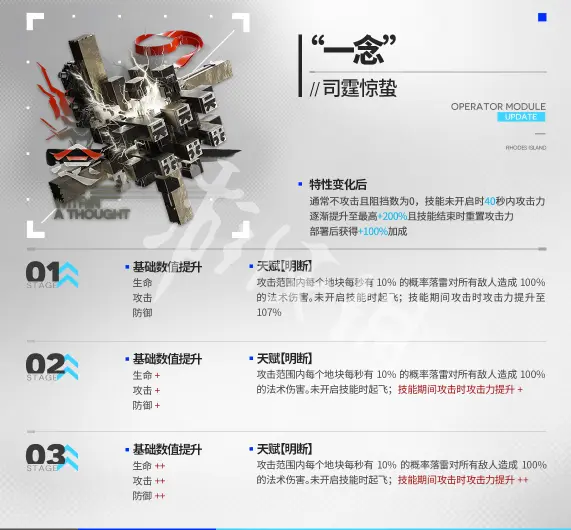 明日方舟,7月新模组效果大全,明日方舟