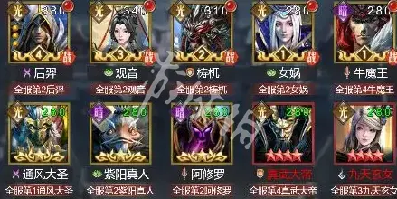 西游七十二变,t0最强阵容推荐