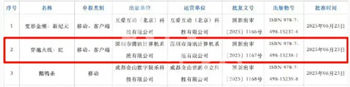 穿越火线虹,上线时间,穿越火线