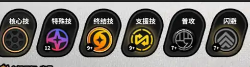 绝区零,爱丽丝技能加点推荐,绝区零