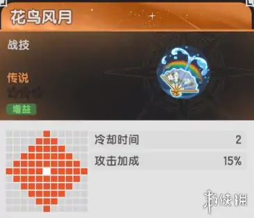 杖剑传说,阿克娅技能