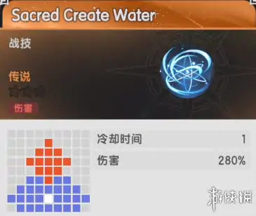 杖剑传说,阿克娅技能
