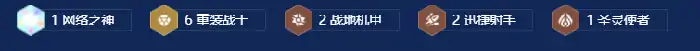 金铲铲之战,s14赛季末最强冲分阵容推荐,金铲铲之战