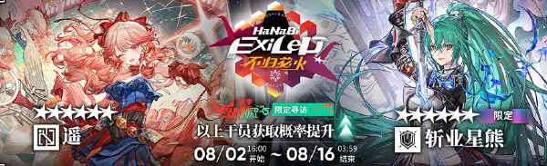 明日方舟,夏日嘉年华活动汇总2025,明日方舟