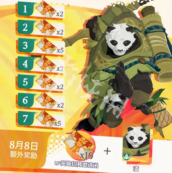 剑与远征启程,1周年活动汇总