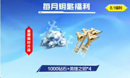 穿越火线：枪战王者,8月火线嘉年华福利汇总