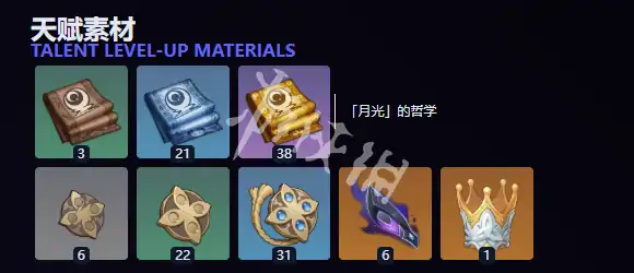 原神,菈乌玛养成突破材料汇总,原神