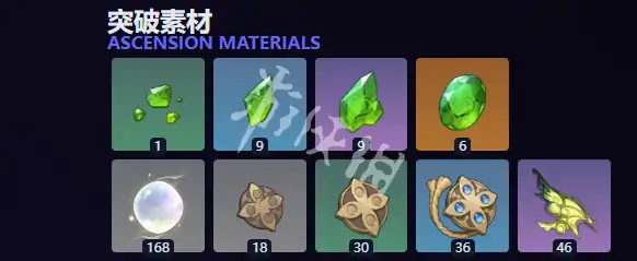 原神,菈乌玛养成突破材料汇总,原神