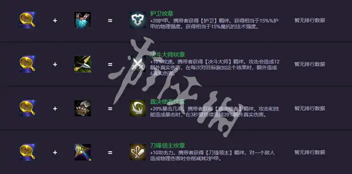 金铲铲之战,s15混沌召唤奖励表