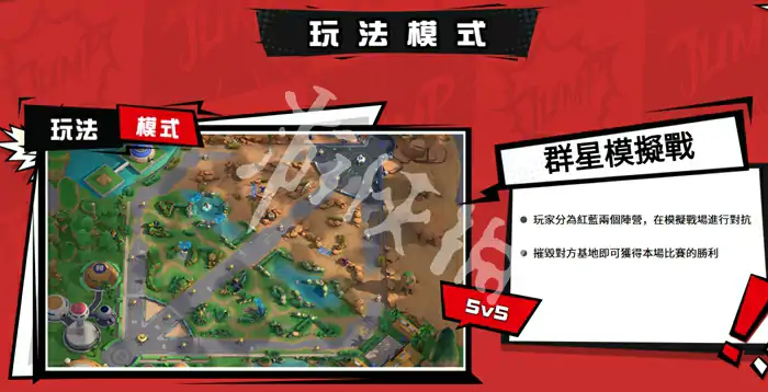 漫画群星大集结,游戏类型介绍