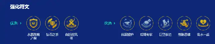 金铲铲之战,s15高水晶玫瑰艾希阵容搭配推荐