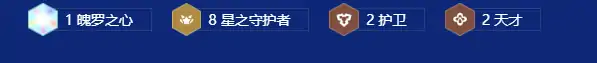 金铲铲之战,s15星之守护者阵容搭配推荐
