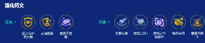 金铲铲之战,s15星之守护者阵容搭配推荐