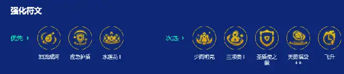 金铲铲之战,s15天才拉莫斯阵容搭配推荐