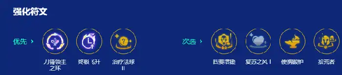 金铲铲之战,s15刀锋狗熊阵容搭配推荐