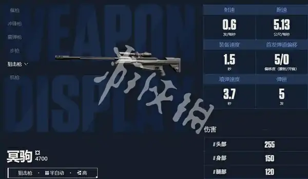 无畏契约源能行动,狙击枪选择推荐,无畏契约