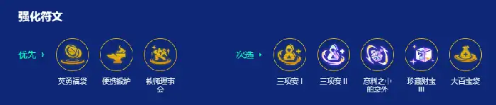 金铲铲之战,s15大宗师机甲阵容搭配推荐