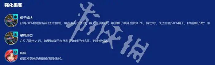 金铲铲之战,s15九千伏特凯南阵容搭配推荐