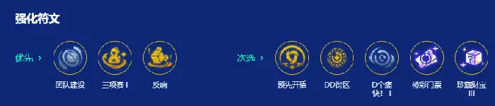 金铲铲之战,s15圣盾小火龙阵容搭配推荐
