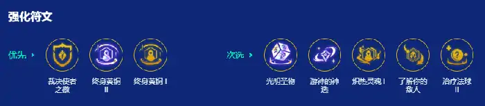 金铲铲之战,s15裁决阿卡丽阵容搭配推荐
