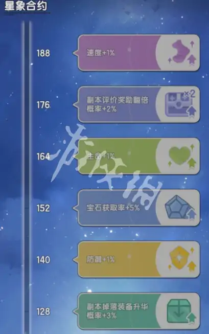 杖剑传说,赛季奖励结算规则介绍