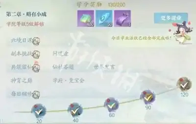 诛仙2,快速获取资源方法