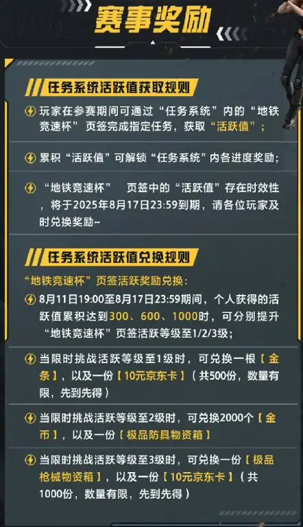 和平精英,地铁竞速杯参赛规则,和平精英