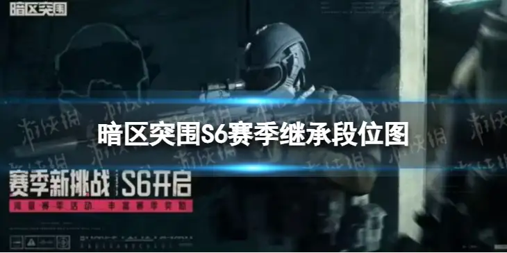 暗区突围,S6赛季,继承段位图,暗区突围
