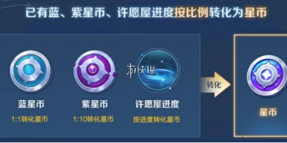 王者荣耀,蓝星币兑换紫星币方法,王者荣耀