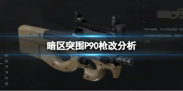 暗区突围,P90枪改分析,P90武器横评,暗区突围