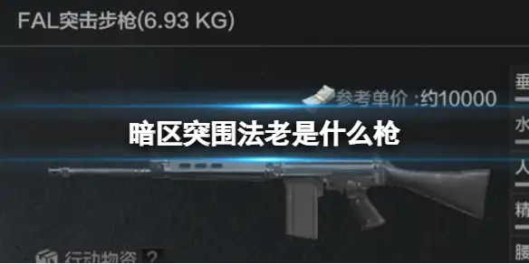 暗区突围,狗杂怎么样,Groza优缺点解析,暗区突围