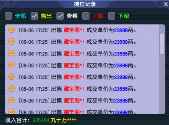 梦幻西游,打图唐,打图攻略,梦幻西游