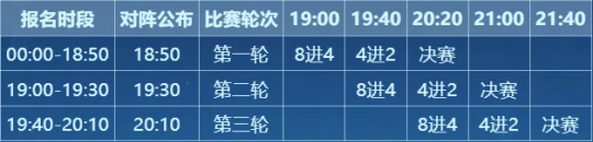 梦幻西游,群英荟萃,暑假资料片,梦幻西游
