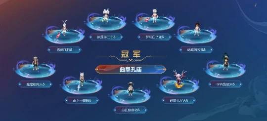 梦幻西游,冠军证书,梦幻绝版奖励,梦幻西游