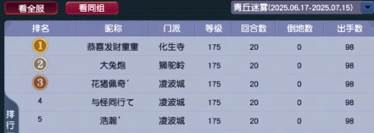 梦幻西游,魔化生,竞速副本,梦幻西游