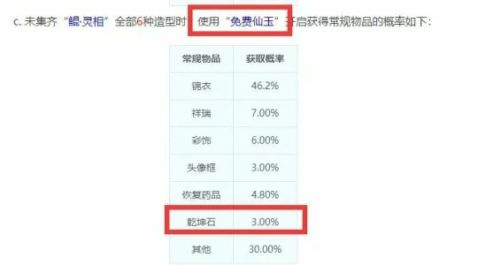 梦幻西游,鲲鹏,情缘晶币,199仙玉,梦幻西游