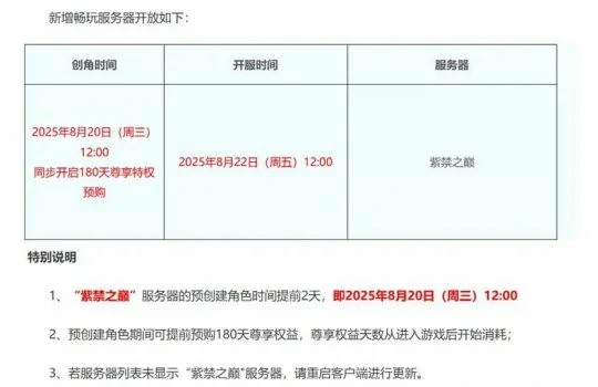 梦幻西游,免点卡,怀旧服,145级,梦幻西游