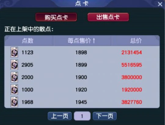 梦幻西游,新区调研,新区经济,新区点卡,金价,梦幻西游