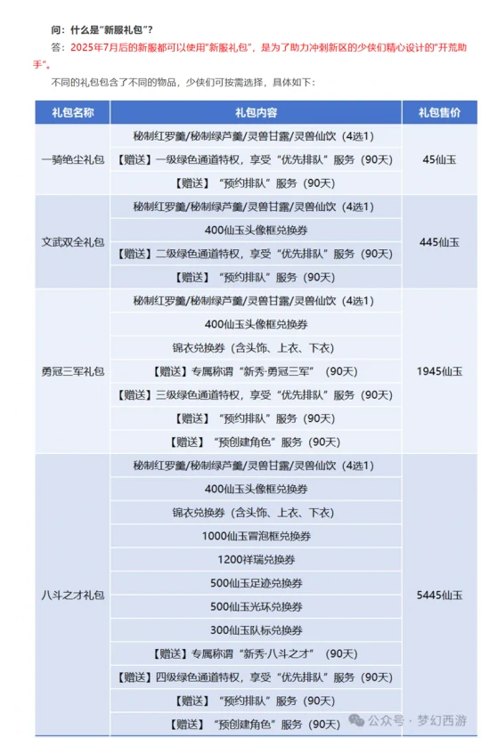 梦幻西游,梦幻新服,梦幻西游