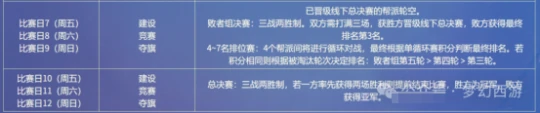 梦幻西游,帮战联赛,帮派优化,梦幻西游