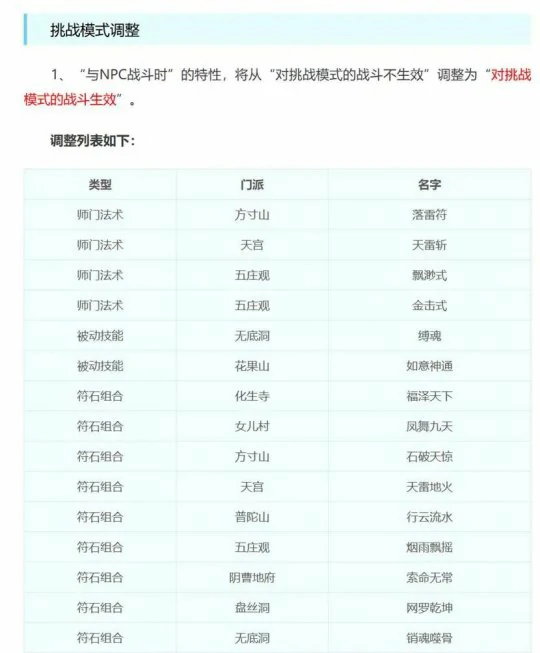 梦幻西游,梦幻赚钱,五开赚钱,梦幻西游