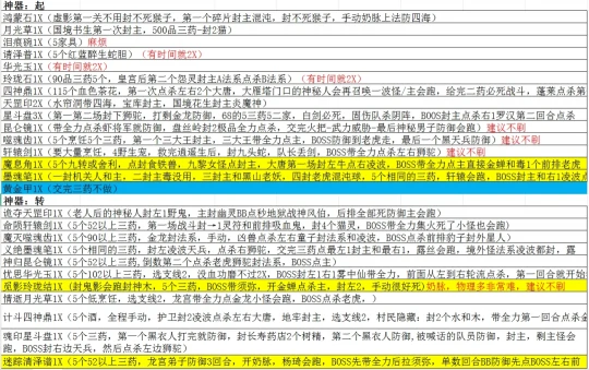 梦幻西游,129五开攻略,五开日常,五开赚钱,梦幻西游