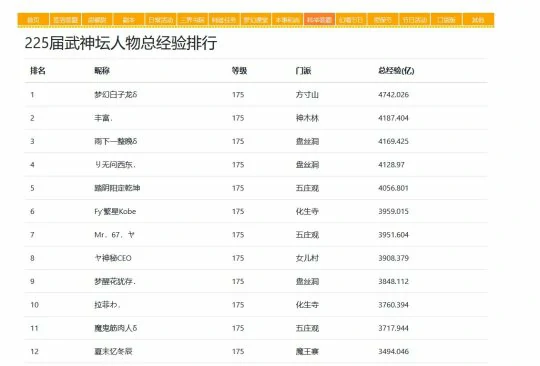 梦幻西游,超级兽诀吃螃蟹,梦幻西游