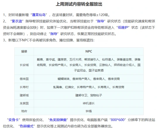 梦幻西游,梦魇幻境,梦幻西游