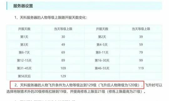 梦幻西游,石智勇,梦幻西游