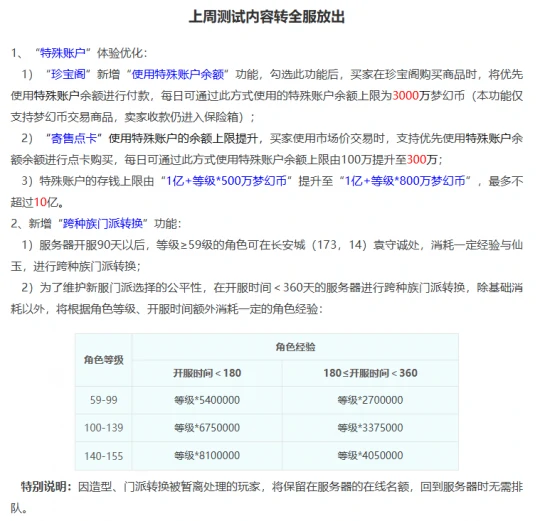梦幻西游,鹰击,梦幻西游